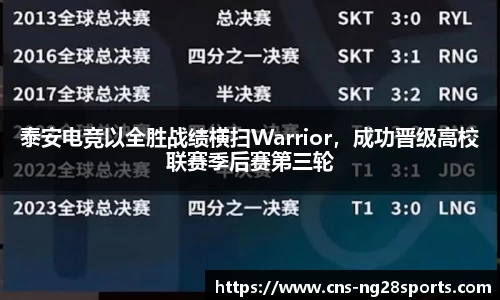 泰安电竞以全胜战绩横扫Warrior，成功晋级高校联赛季后赛第三轮